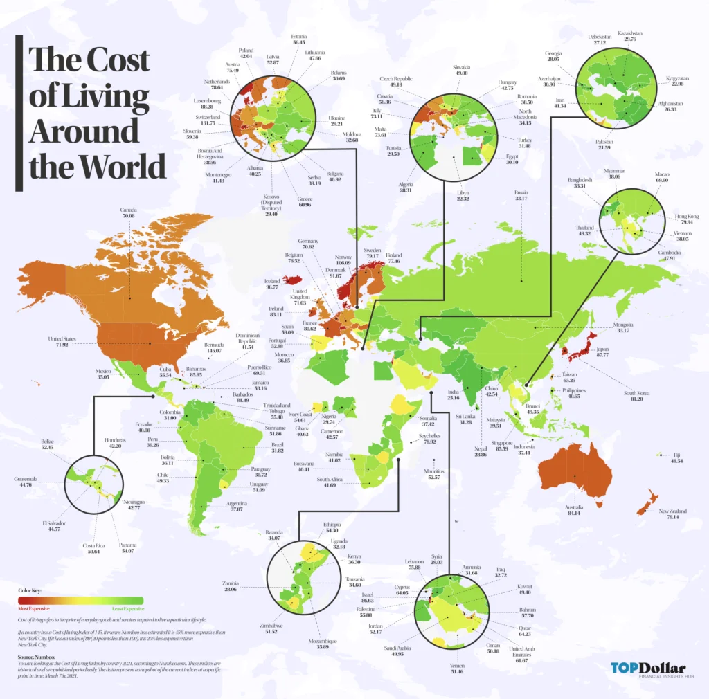 Cost of living global index