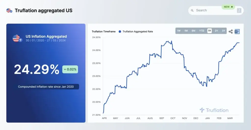Taxes for expats
