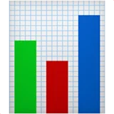 Bar graph chart